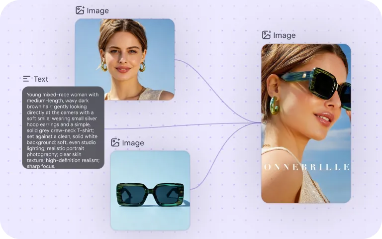 Zeemo Canvas node-based AI video creation workspace