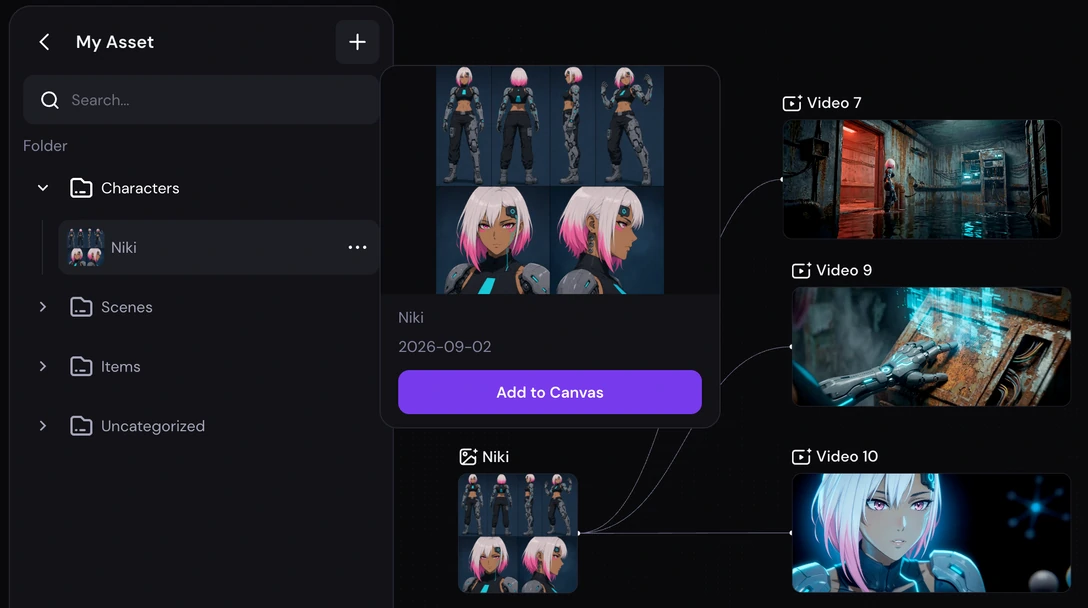 The same character appearing in three different shots on the Zeemo node canvas, generated from one character reference