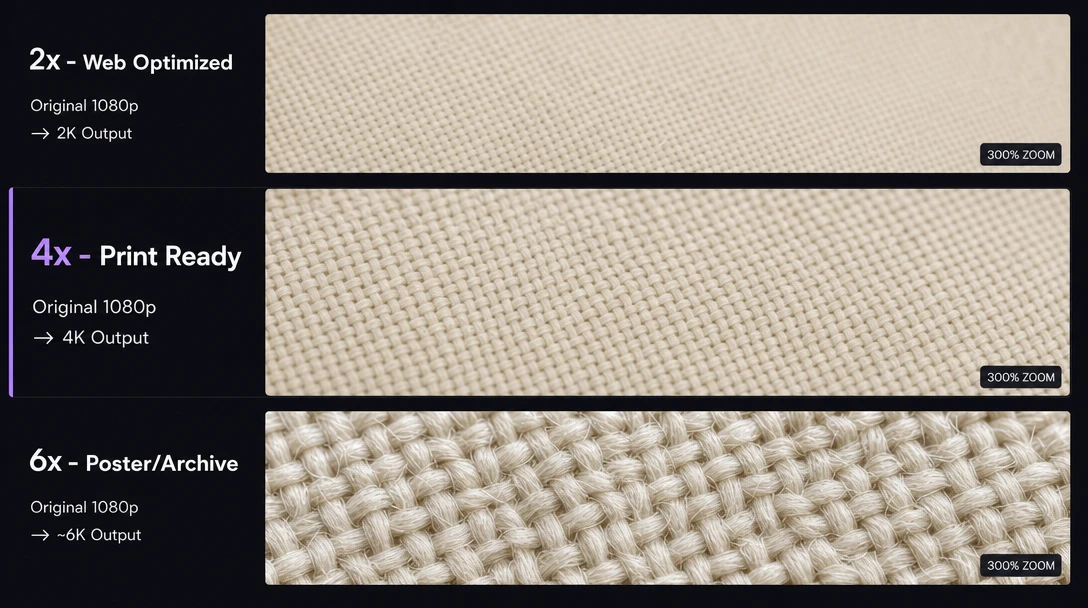 AI detail reconstruction