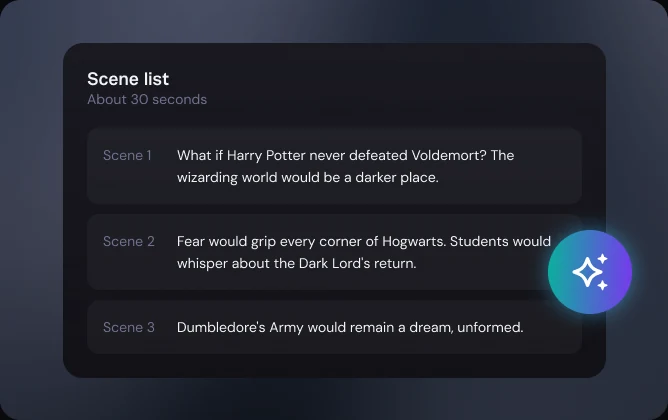 A story automatically organized into scene-by-scene video scripts